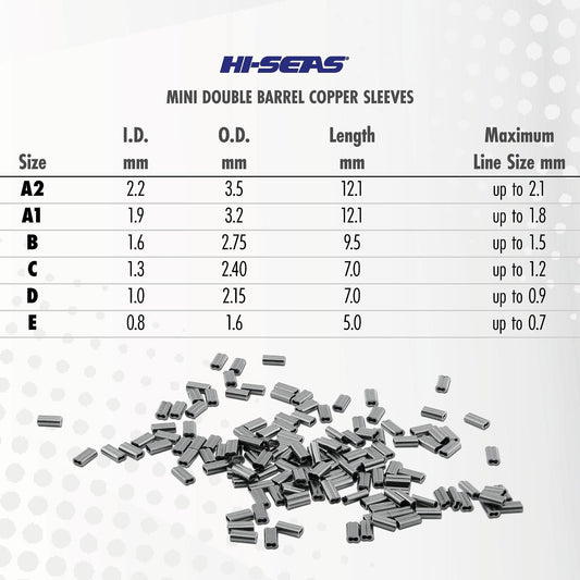Hi-Seas Mini Double Barrel Sleeves
