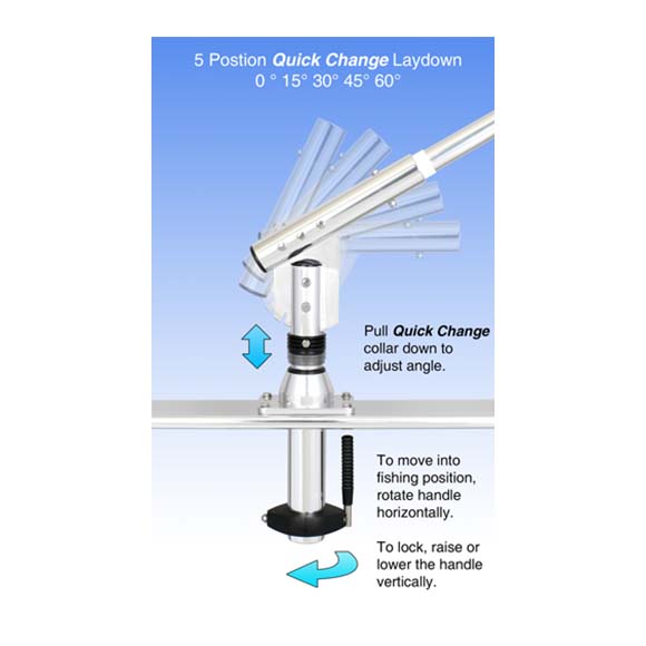 Lee's Tackle Sidewinder Outrigger Holder