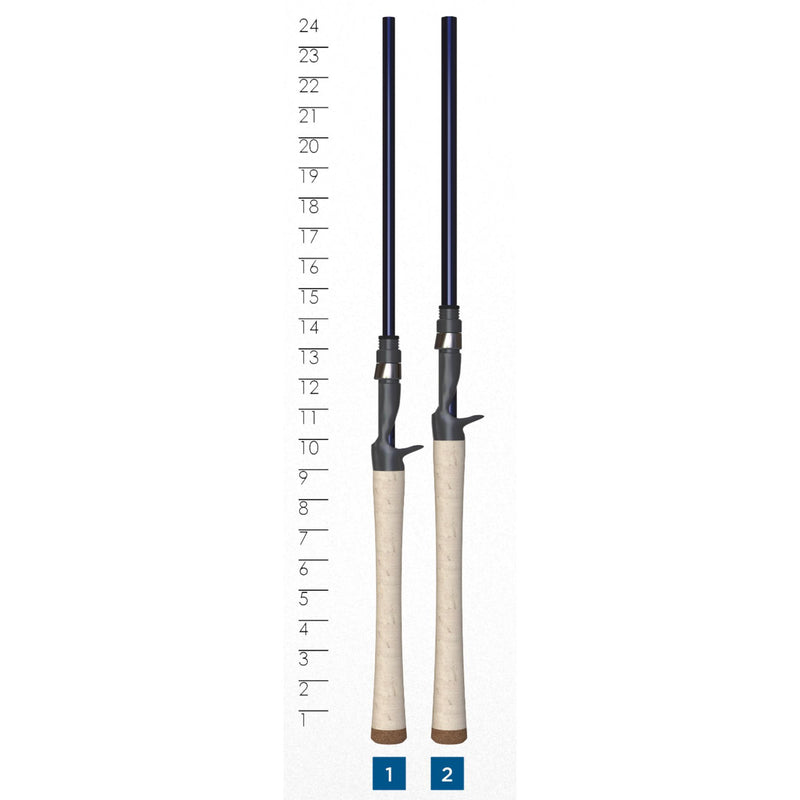 St. Croix Triumph Casting Rods
