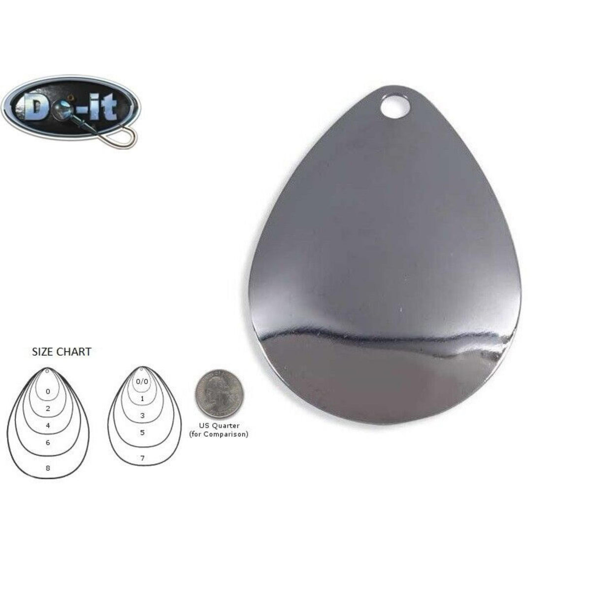 Do-It Colorado Blades Smooth