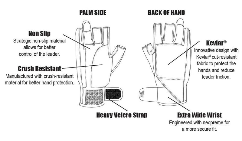 Fish Monkey FM14 Beast Master Heavy Weight Wiring Glove "Charles Perry Edition"