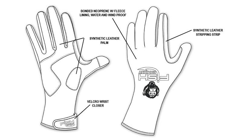 Fish Monkey FM28 BackCountry Insulated Full Finger Guide Glove