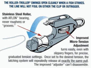 AFTCO OR1 Roller Troller Outrigger Clip JB Tackle